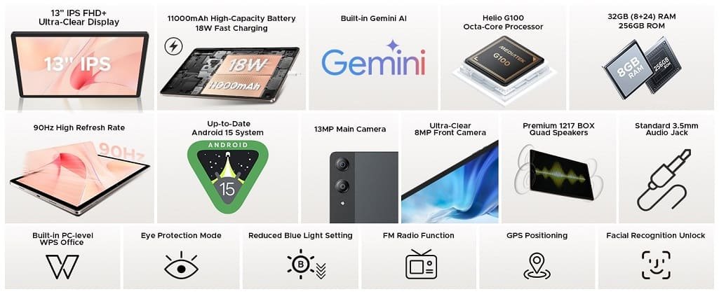 DOOGEE Tab E3 Pro Features